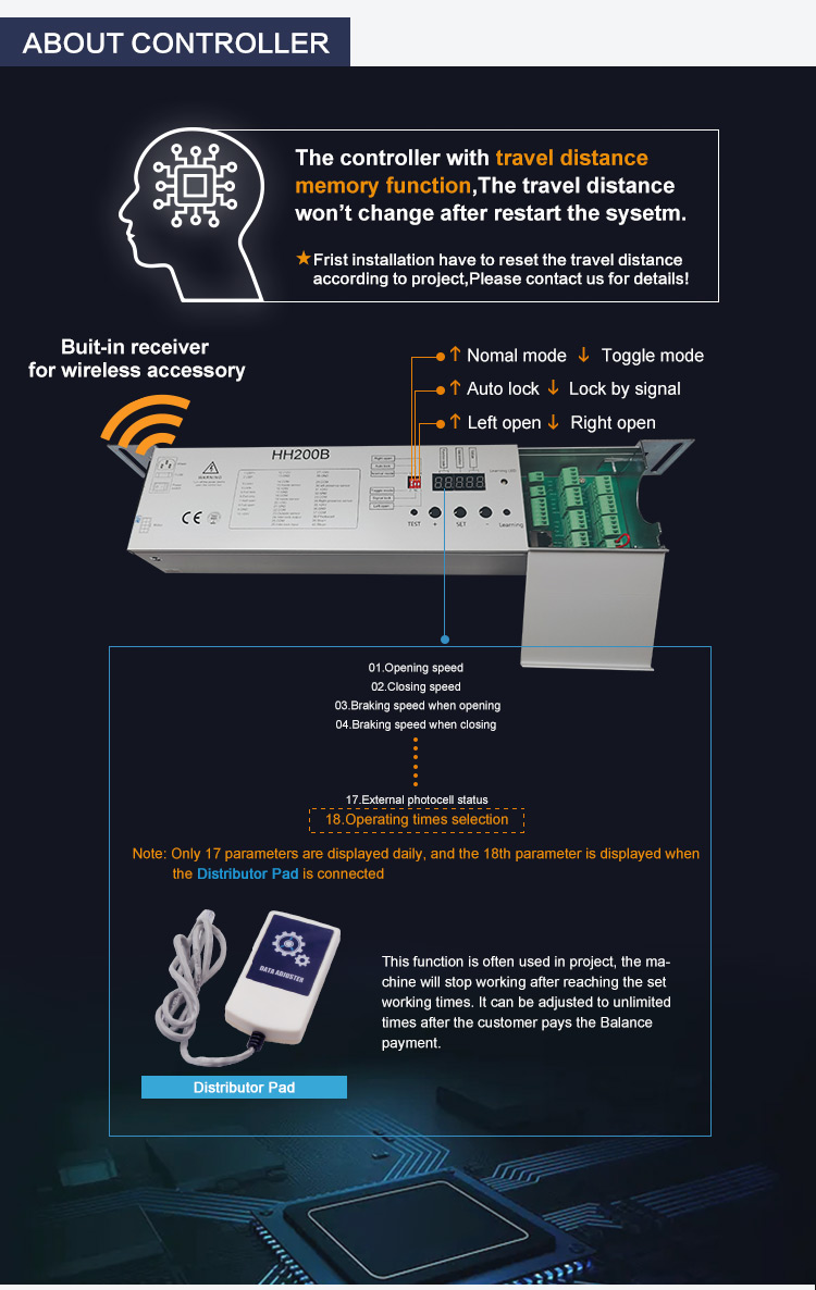 HH200B commercial Automatic sensor sliding glass door from China